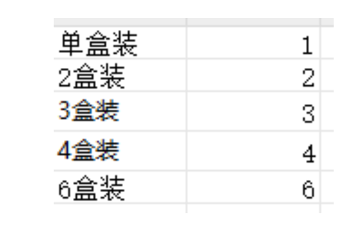 Python数据清理助手小李
