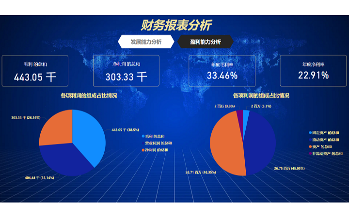 BI魔方工坊