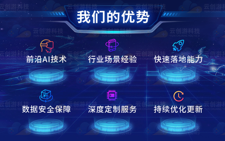 云创游科技-14年开发经验