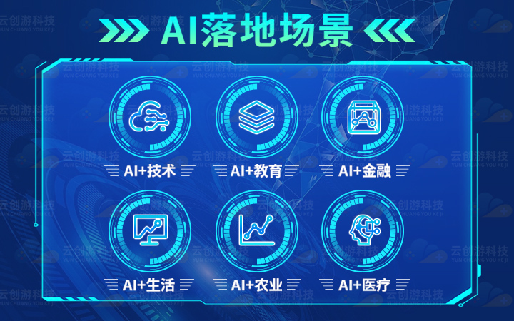 云创游科技-14年开发经验