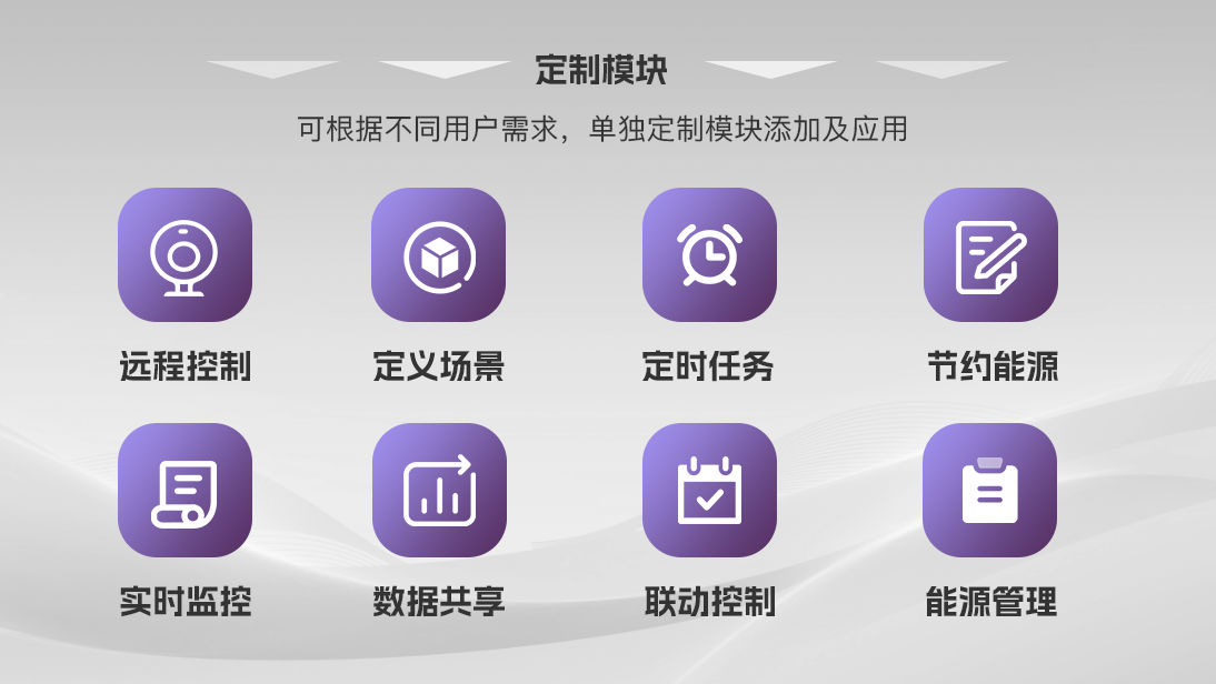 智能家居系统智慧照明楼宇APP小程序定制开发设备自控系统
