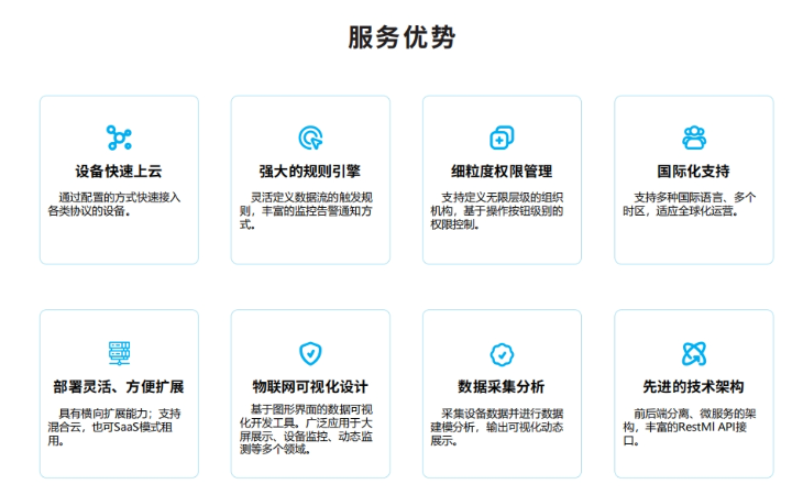 聚诚13年国高专精特新实体企业