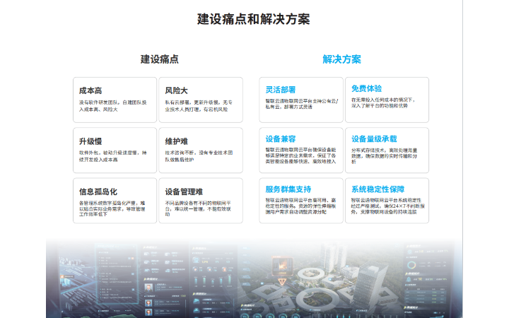 聚诚13年国高专精特新实体企业