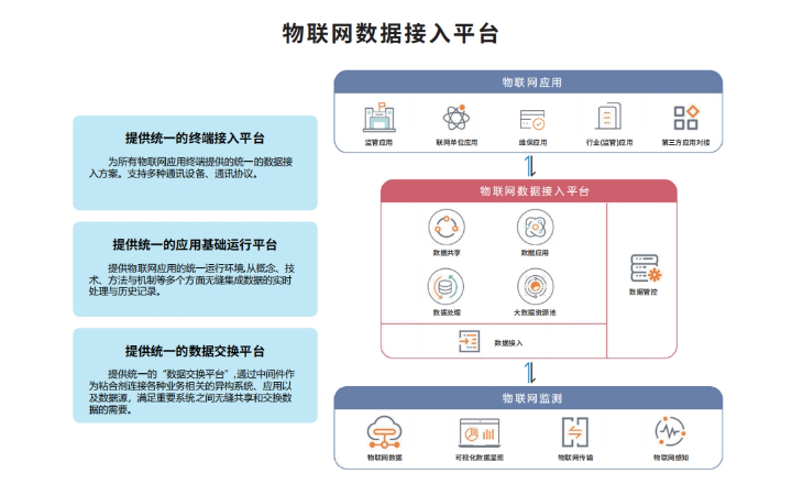 聚诚13年国高专精特新实体企业