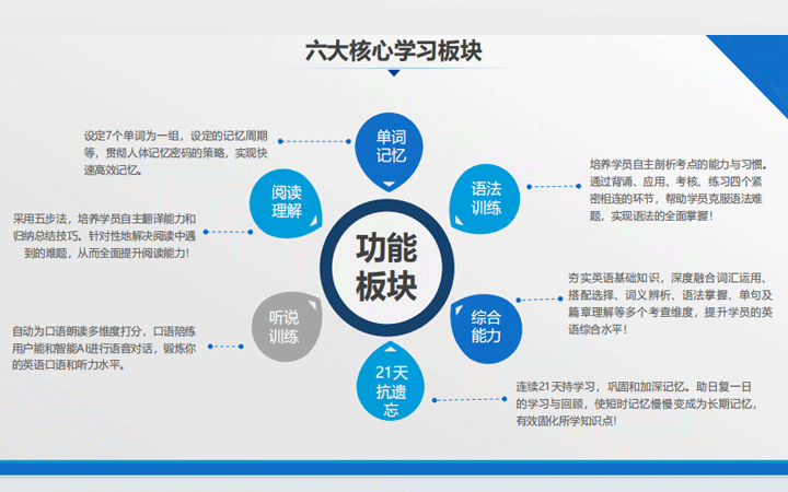 鼎维云掌门软件