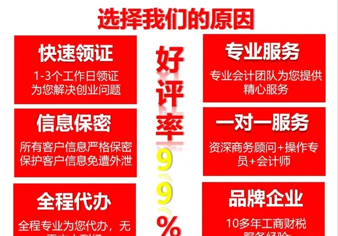 永信方舟财税咨询·深圳代办公司注册 提供真实地址 代理记账 变更注销 出口退税 财务外包