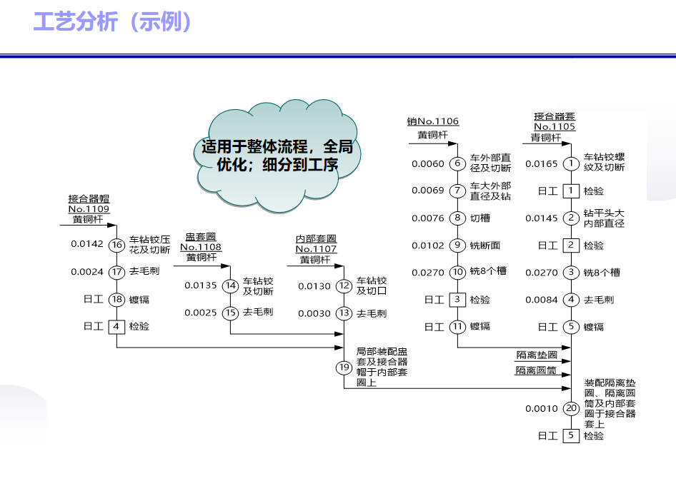 翔宇咨询