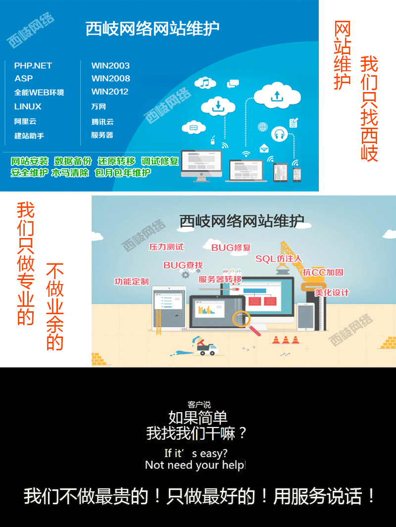 网站维护|托管|搬家|修改|调整|修复|同步|测试|保障