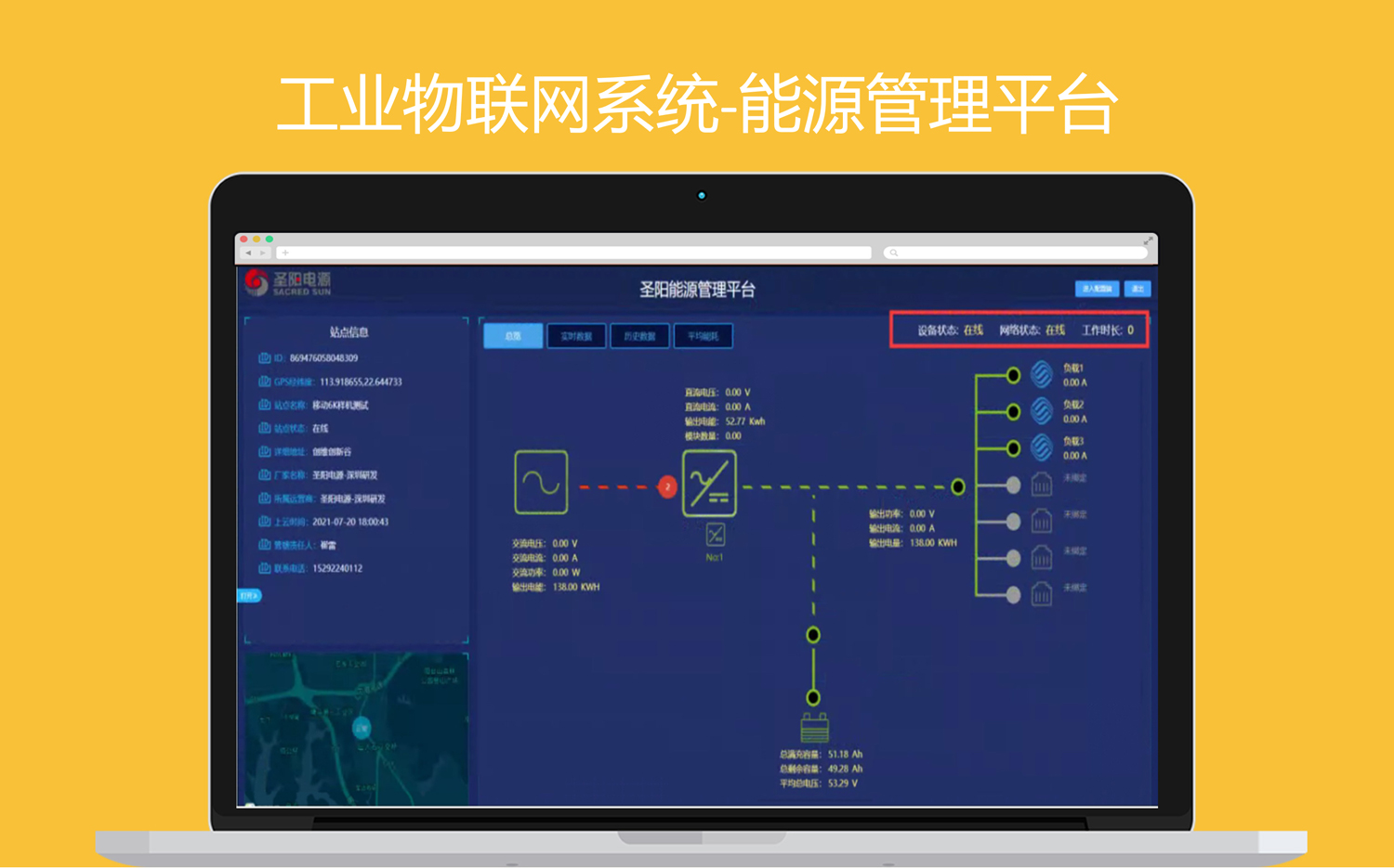 速贝物联科技-10年研发经验