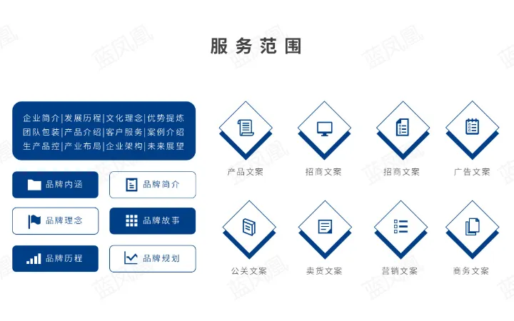 蓝凤凰
