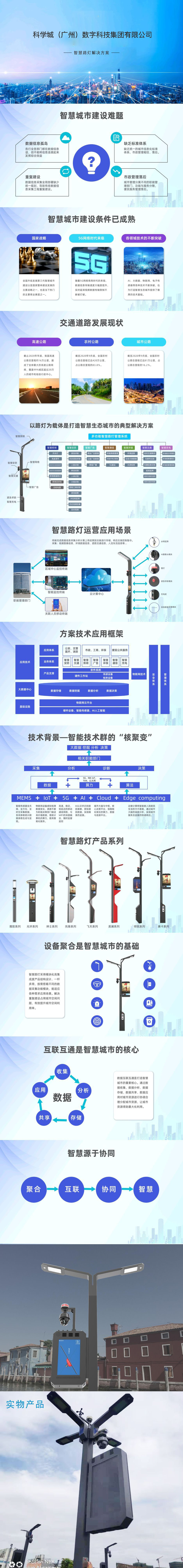 智慧路灯详情页